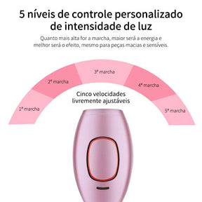 Depilador a Laser Permanente Profissional com Luz Pulsada