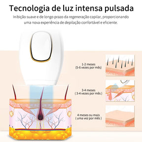 Depilador a Laser Permanente Profissional com Luz Pulsada